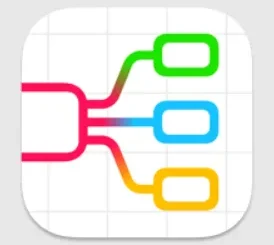 iMap Builder