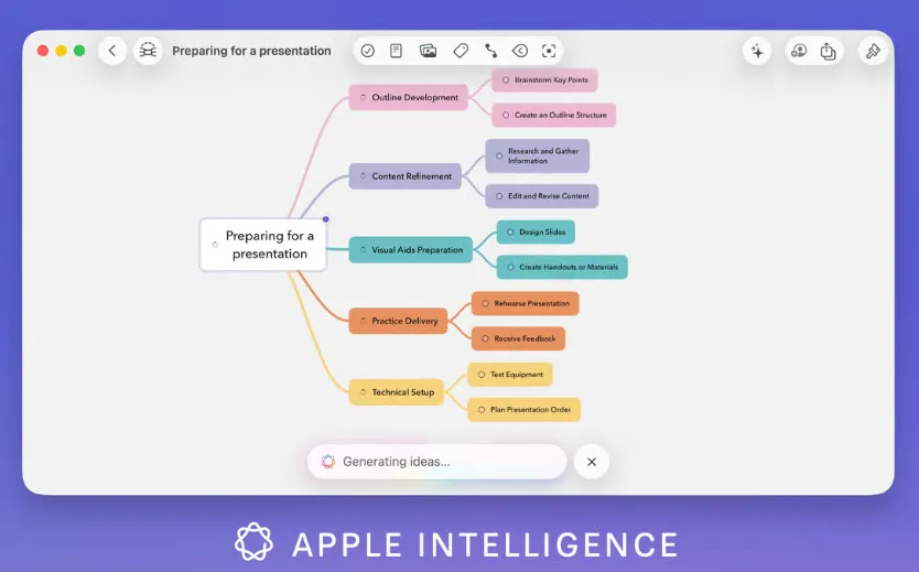 MindNode